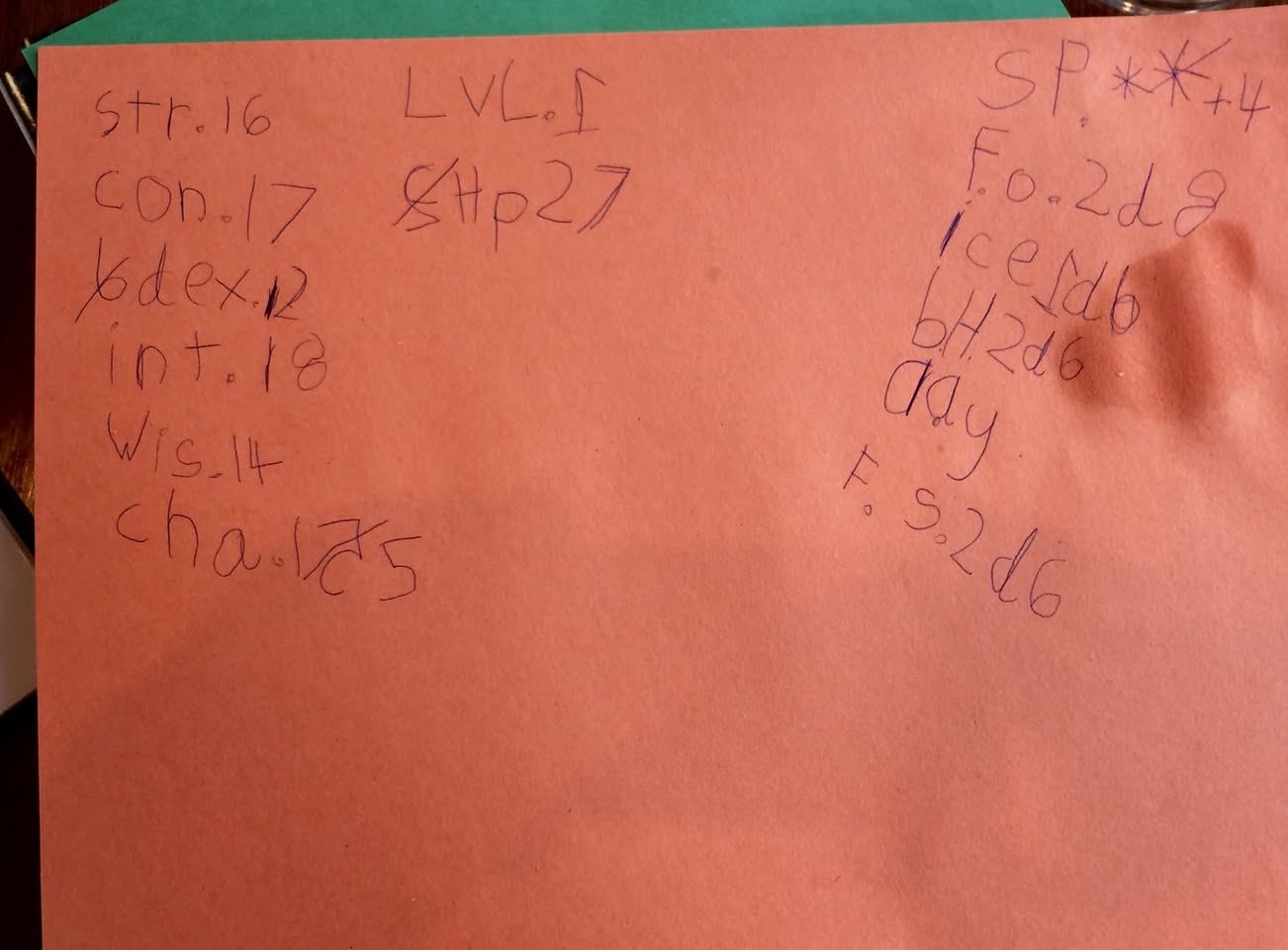 Photo of For posterity